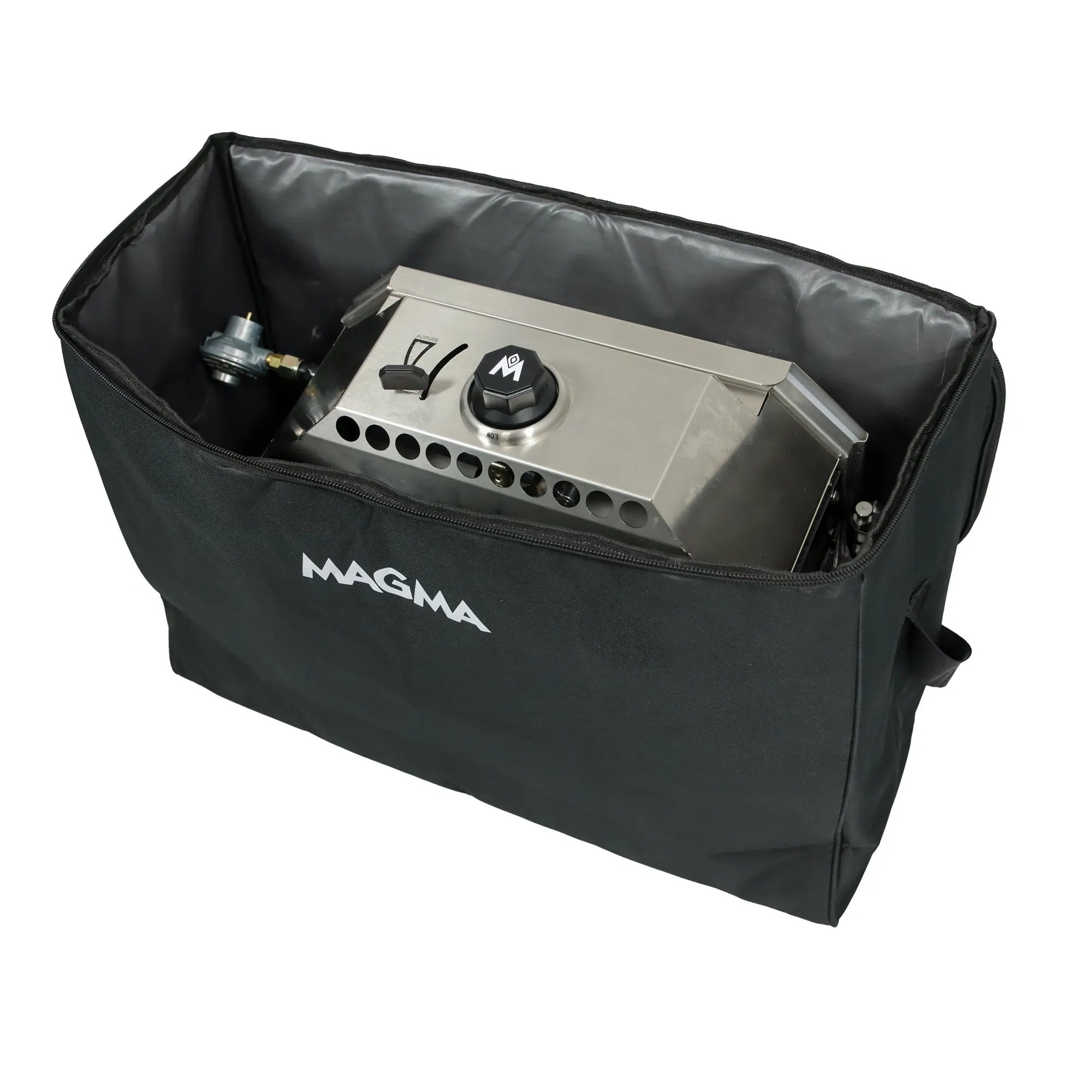 MAGMA Top Bundles