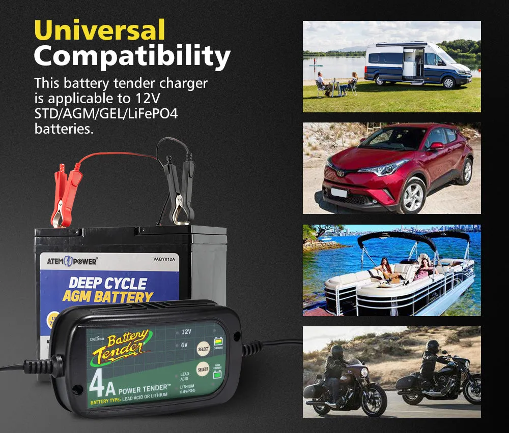 Smart Battery Charger 4A 6V/12V