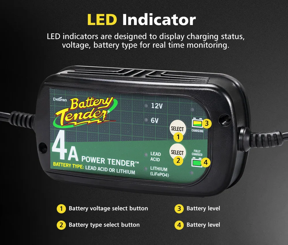 Smart Battery Charger 4A 6V/12V