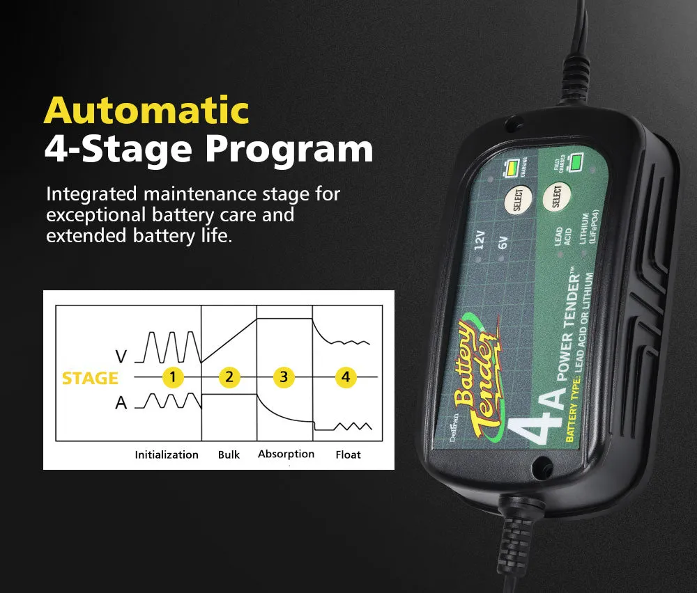 Smart Battery Charger 4A 6V/12V